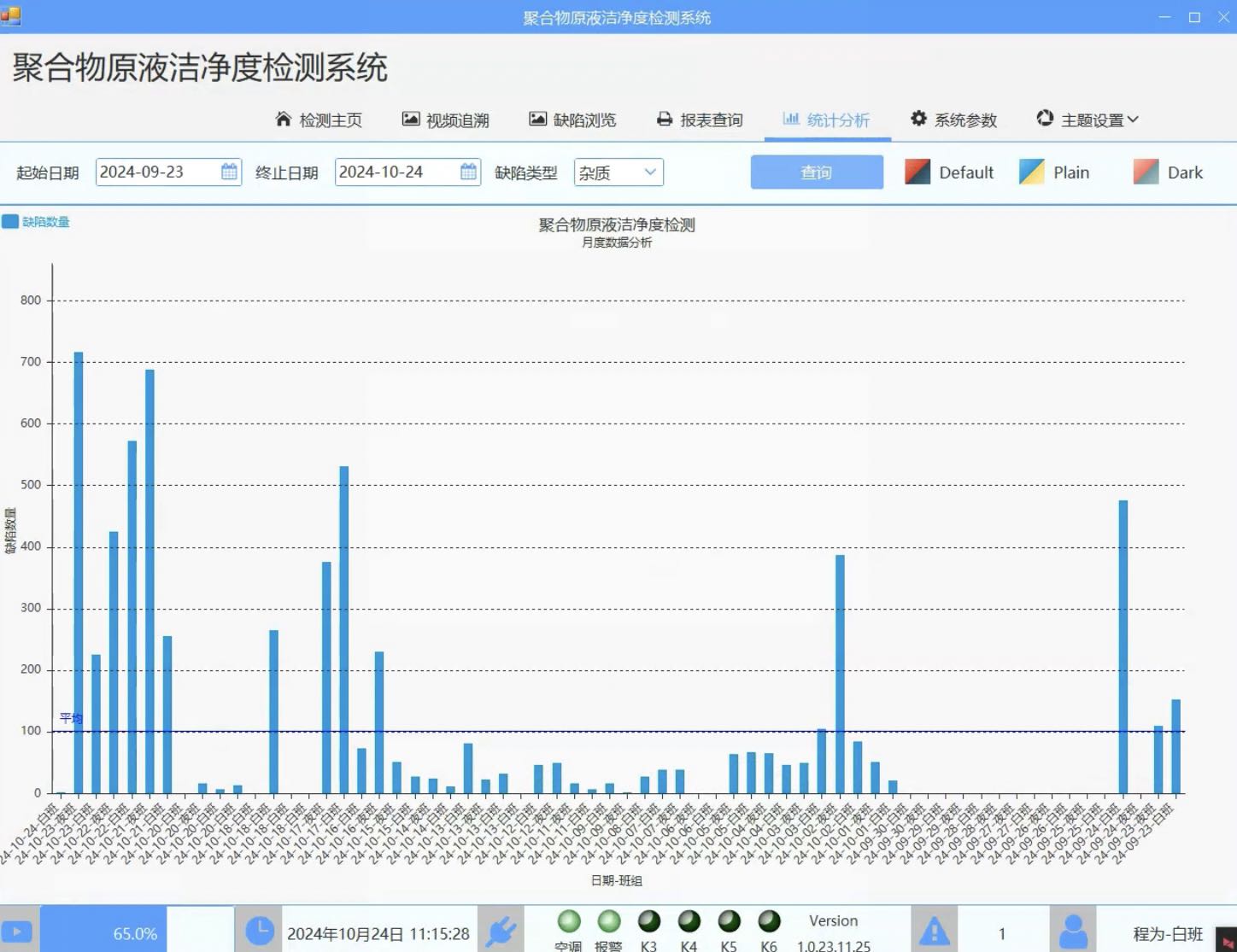 統計分析.jpg